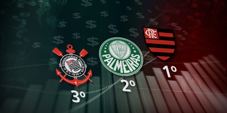 Flamengo supera Corinthians e Palmeiras e tem a maior média de renda por jogo no Brasil em 2019