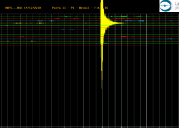 Tremor de terra assusta moradores em quatro cidades do Ceará