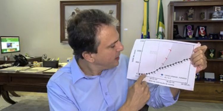 Pesquisa aponta que isolamento social desacelera contágio do novo coronavírus no Ceará