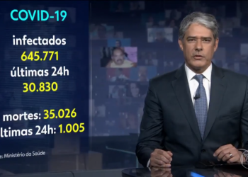 William Bonner informou que, conforme prometido, a emissora estava divulgando os dados assim que liberados pelo governo (Foto: Reprodução/Rede Globo)