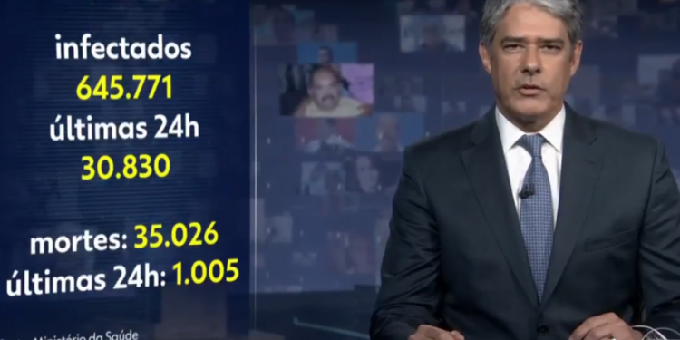 Plantão da Globo interrompe novela com dados do coronavírus após Bolsonaro anunciar que atraso na divulgação era proposital