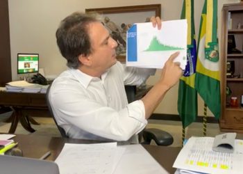 Covid-19: Camilo reforça que Ceará continua com tendência de queda nos indicadores da pandemia