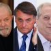 Lula e Ciro venceriam Bolsonaro no 2º turno, mostra pesquisa