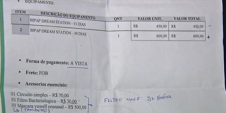 Família diz que hospital no Crato orientou adquirir máquinas de oxigenação por conta própria