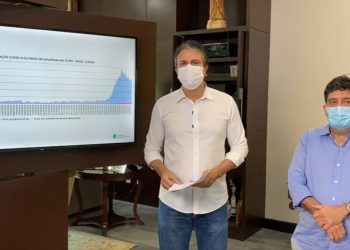 Camilo Santana e Dr. Cabeto anunciam novas medidas de enfrentamento à Covid-19 (Foto: Reprodução/Redes sociais)