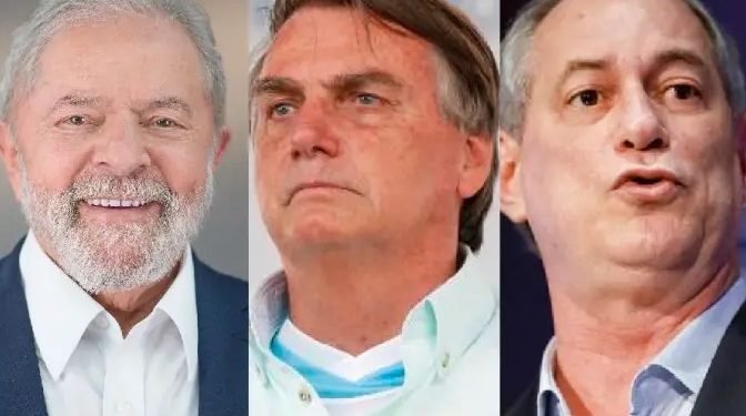 Pesquisa BTG/FSB: Lula lidera com 44%; Bolsonaro tem 32%, e Ciro, 9%