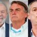 Pesquisa BTG/FSB: Lula lidera com 44%; Bolsonaro tem 32%, e Ciro, 9%