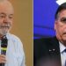 Lula tem 41% e Bolsonaro 34%, diz pesquisa BTG/FSB
