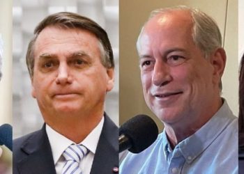 Distância entre Lula e Bolsonaro é de 6 pontos; Ciro Gomes e Simone Tebet empatam na margem de erro (Foto: Reprodução)