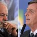Ipec: 50% não votariam em Bolsonaro de jeito nenhum; Lula é rejeitado por 40%