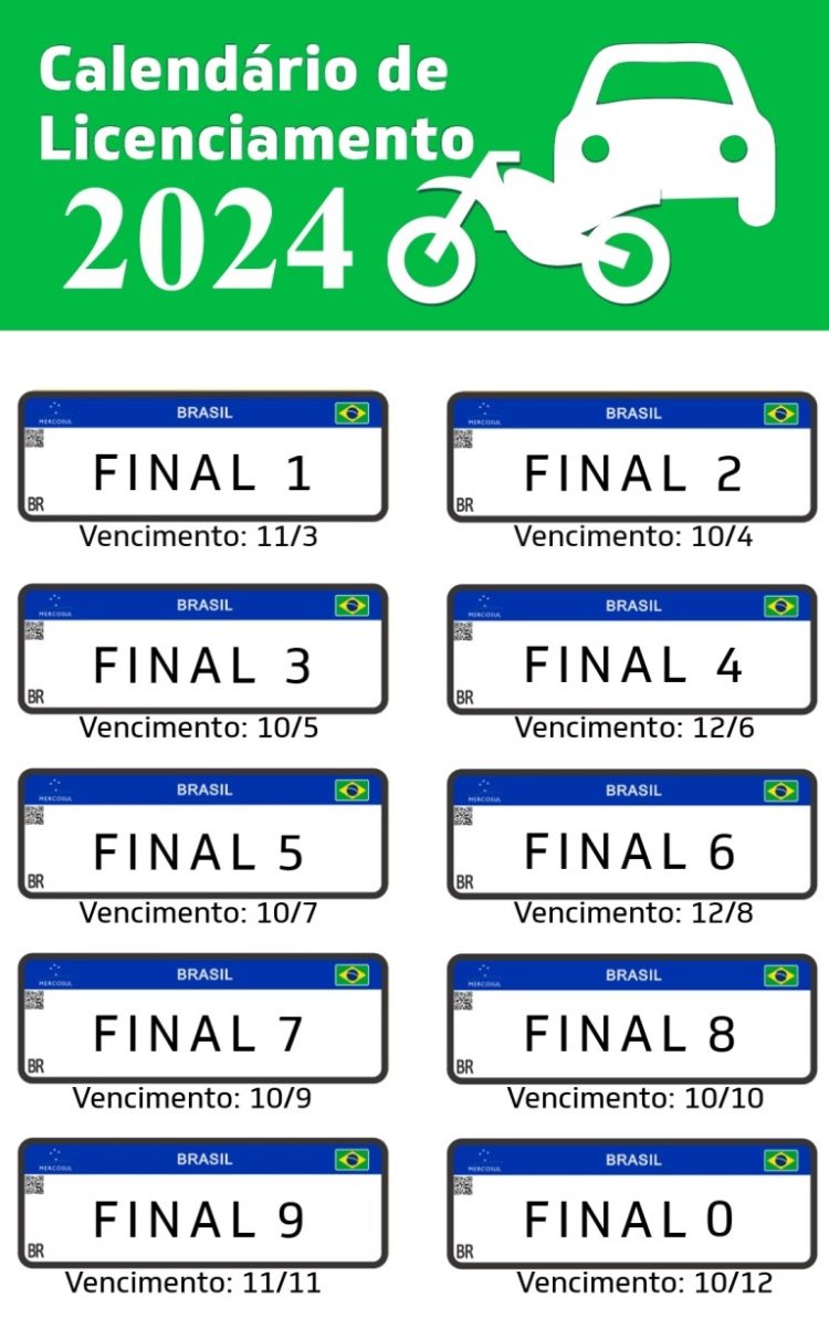 DetranCE divulga calendário de licenciamento 2024; veja datas